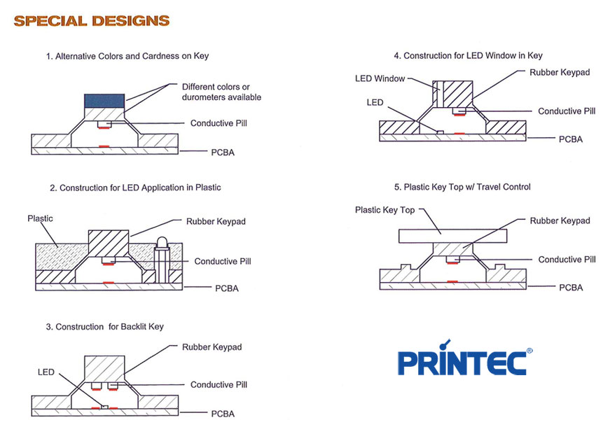 special designs silicone rubber keypads printec